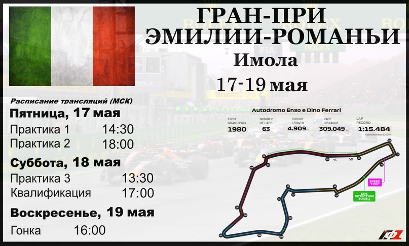 Preview Гран-при Эмилии-Романьи 2025: Даты, расписание, погода и события