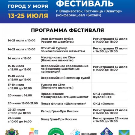 Большие шахматы на берегу Тихого океана: во Владивостоке открыт фестиваль ‘Город у моря’