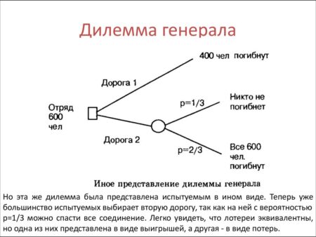 Ключевая Дилемма Обороны USMNT: Криса Ричардса есть, а кто рядом?