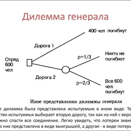 Ключевая Дилемма Обороны USMNT: Криса Ричардса есть, а кто рядом?