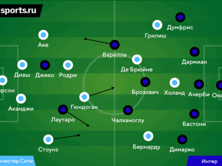 «Интер»: Время для Взлета? Стратегия Кристиана Чиву на Решающие Две Недели
