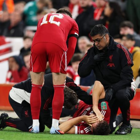 «Кошмарный дебют»: Тяжелая травма Джованни Леони омрачила старт карьеры в «Ливерпуле»