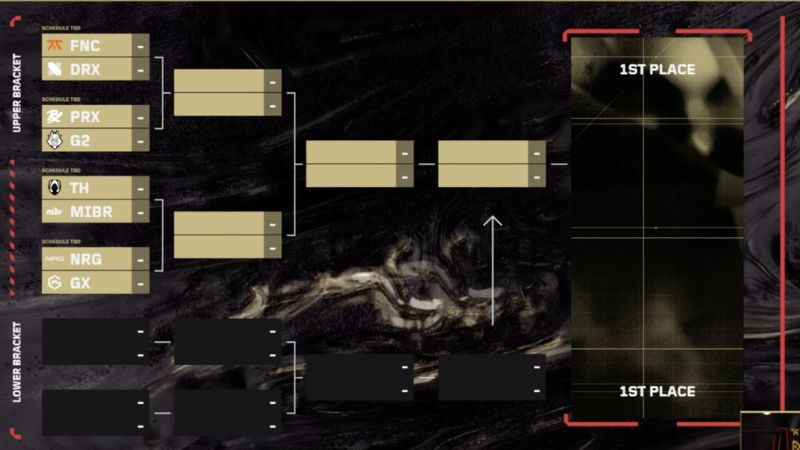 Preview VALORANT Champions Paris: Американский Шторм Захватывает Плей-офф, Европейцы Отступают