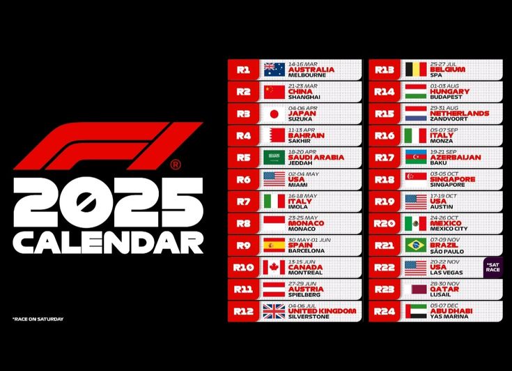 Preview Сезон Формулы 1 2025: Календарь, Драйверы и Грядущая Революция