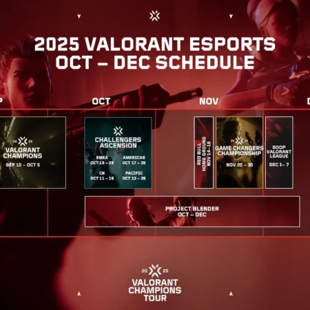 VALORANT готовит Штурм: Детали Нового Режима Skirmish и Революция в Киберспорте 2026 года