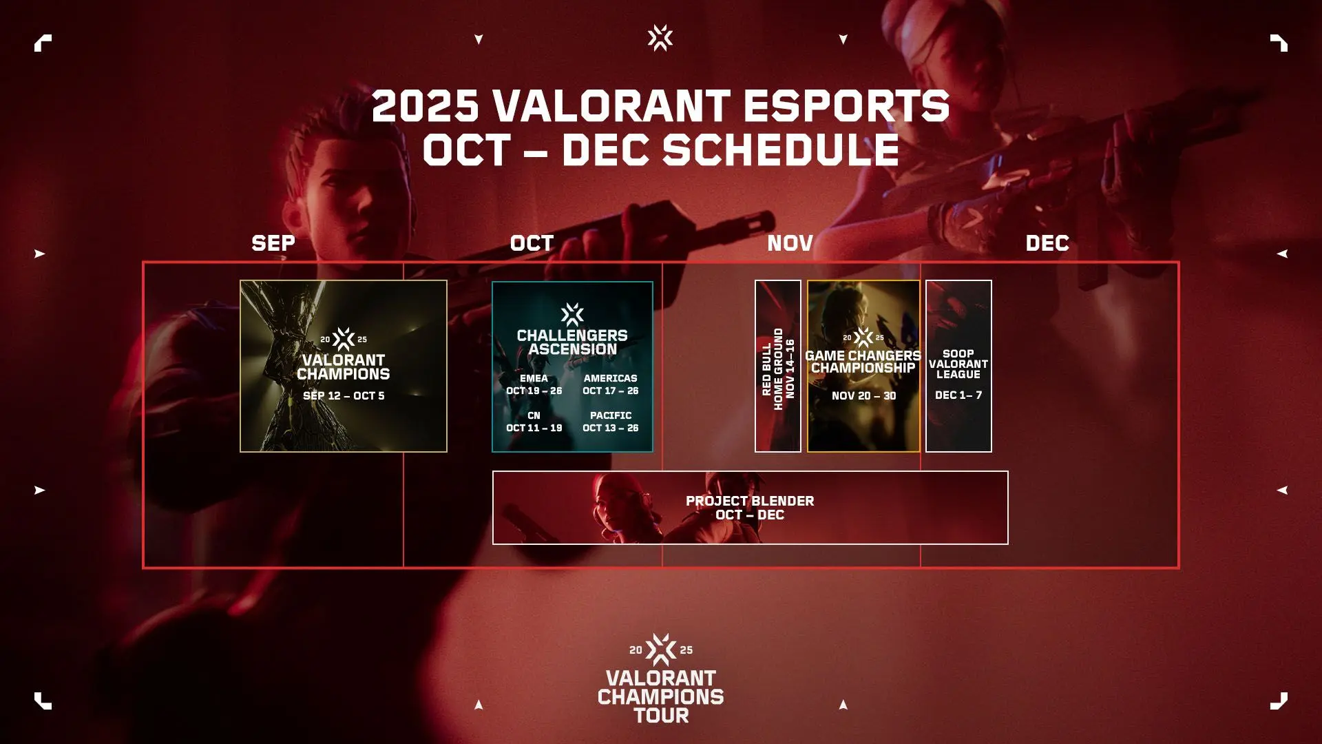 Preview VALORANT готовит Штурм: Детали Нового Режима Skirmish и Революция в Киберспорте 2026 года