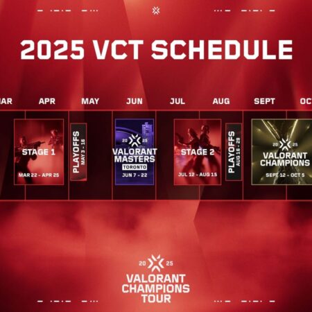 VALORANT Champions 2025: Сенсации Плей-офф — От Падения Фаворитов до Неудержимых Драйвов