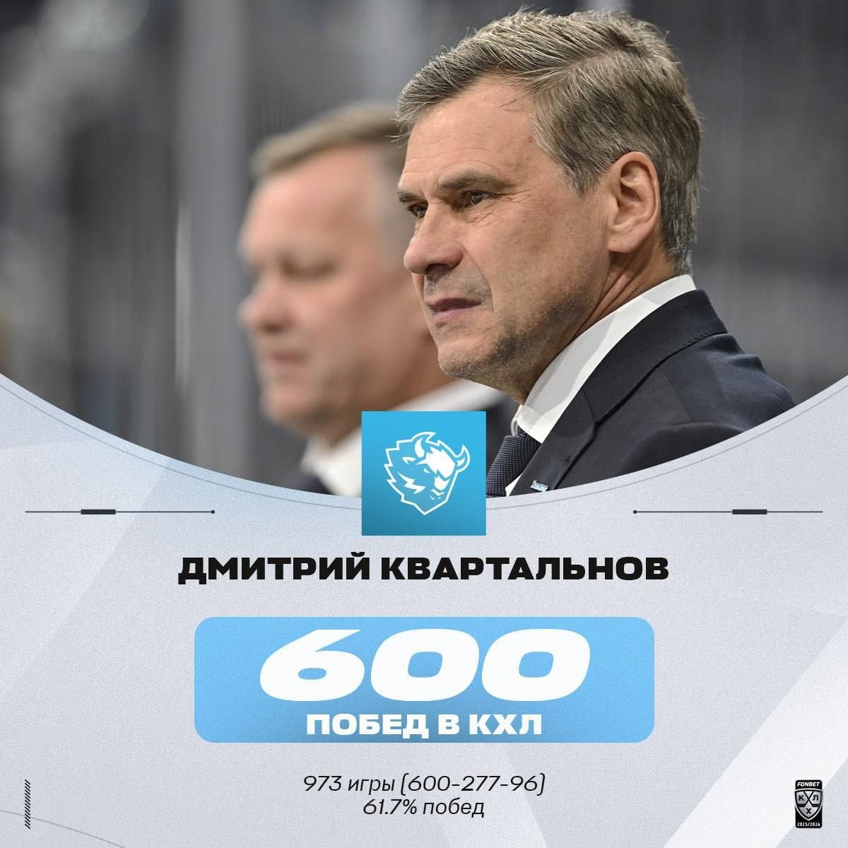 Preview Дмитрий Квартальнов: 600 Побед в КХЛ – Путь Легенды и Новые Горизонты