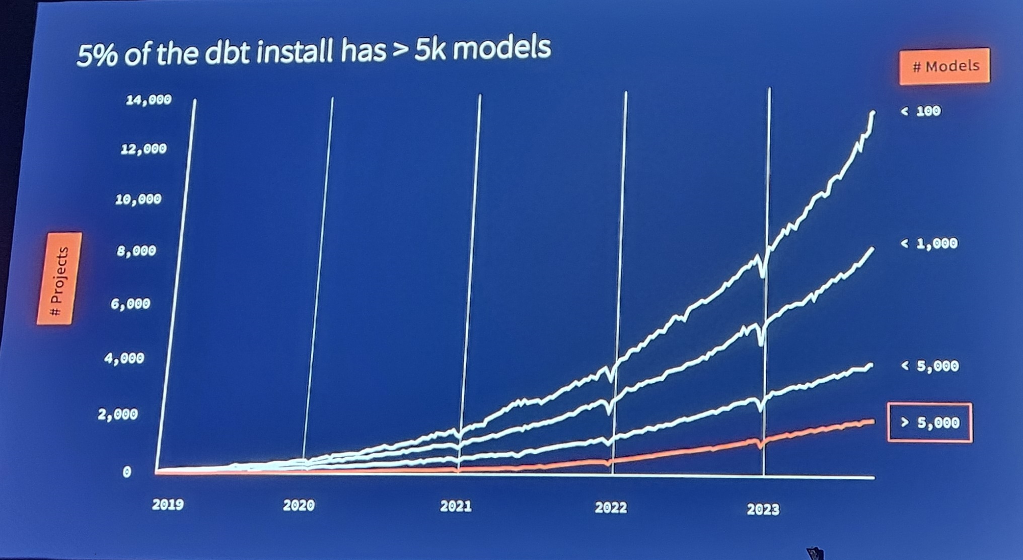 Preview Упадок гиганта: Complexity сворачивает программу контент-креаторов на фоне экономических штормов