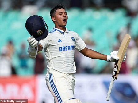 Яшасви Джайсвал: Открытие, Которое Индия Не Смеет Потерять