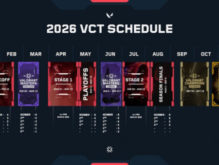 VCT China 2026: Riot Games запускает беспрецедентный логистический марафон VALORANT по семи городам