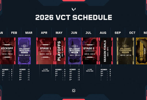 VCT China 2026: Riot Games запускает беспрецедентный логистический марафон VALORANT по семи городам