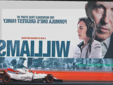 Williams: Производительность далека от ожиданий, и есть «огромная проблема»