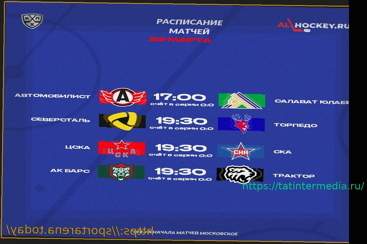 Preview Обзор Кубка Гагарина 23 марта: Результаты и анонсы первого раунда