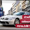 Mercedes впечатляет в Сузуке, но McLaren держится рядом: их темп оказался сюрпризом