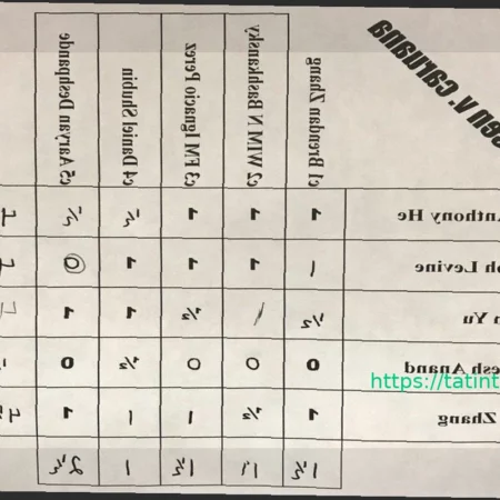 Летние Командные Матчи в Сиэтле: Триумф Команд Карлсена и Спасского