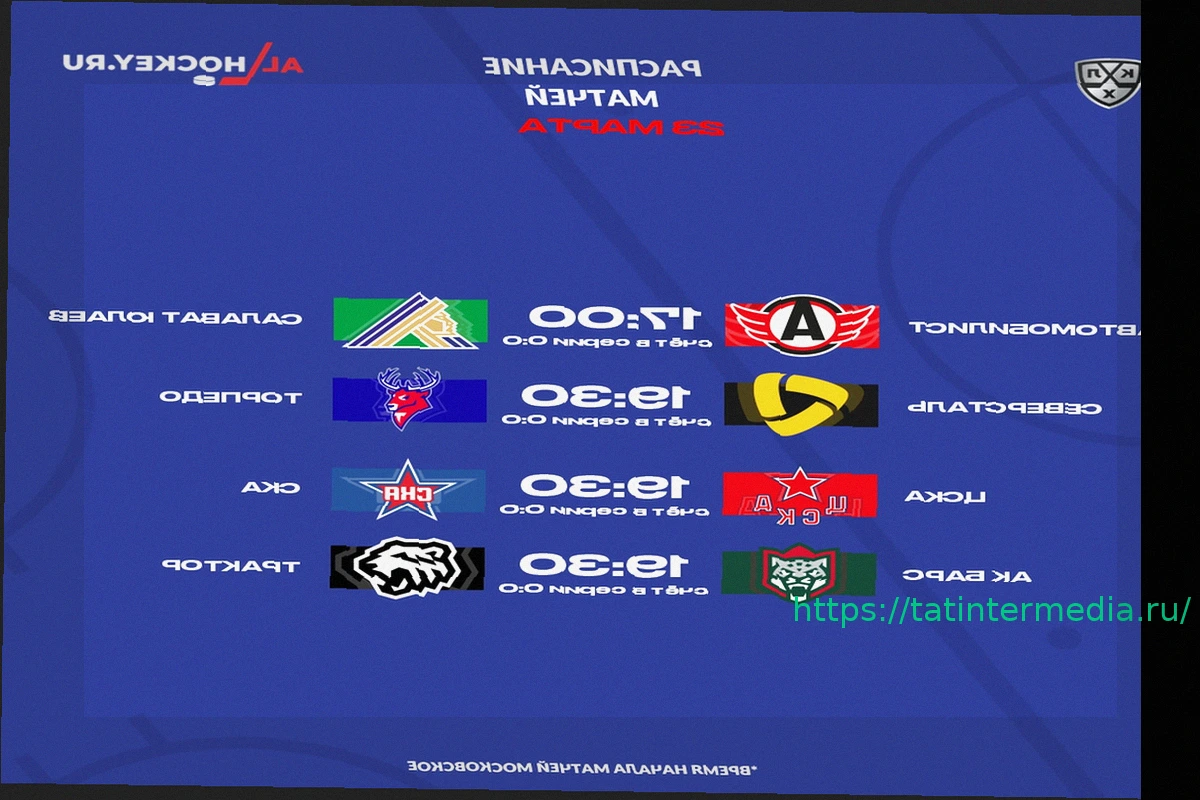 Preview Кубок Гагарина 23 марта: Полное расписание, Результаты и Обзор Ключевых Матчей