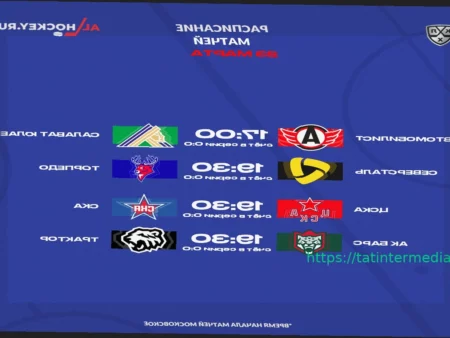 Кубок Гагарина 23 марта: Полное расписание, Результаты и Обзор Ключевых Матчей