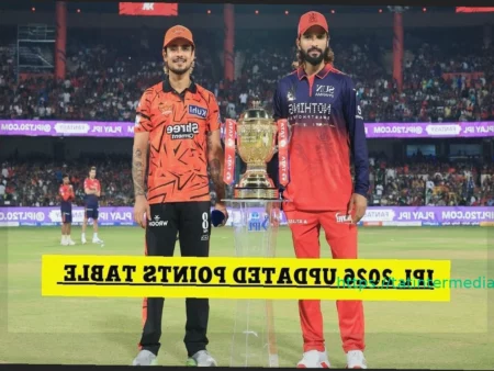IPL 2026: Таблица очков, обновленные данные, Оранжевая кепка, Пурпурная кепка после матча RCB против SRH (Матч 1)