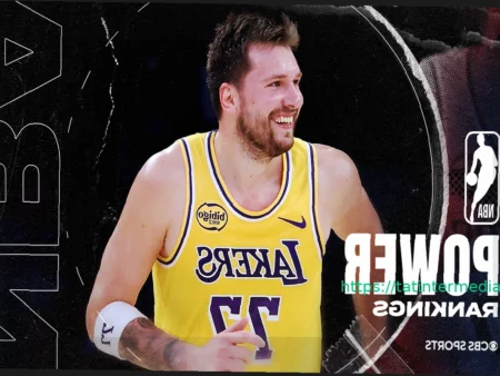 Рейтинг силы НБА: «Лейкерс» №5, «Рокетс» №15 – разные векторы движения, «Тандер» снова первые