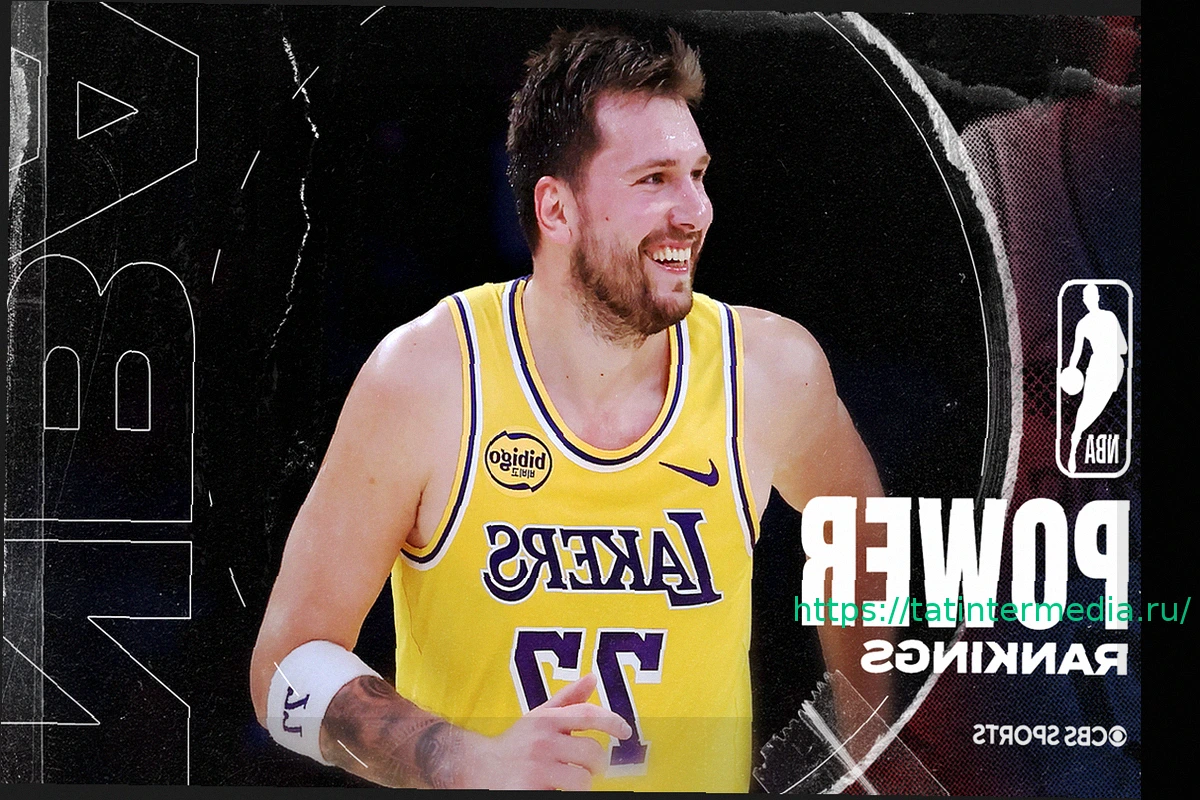 Preview Рейтинг силы НБА: «Лейкерс» №5, «Рокетс» №15 – разные векторы движения, «Тандер» снова первые