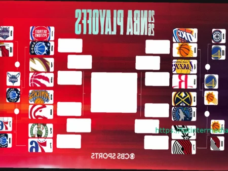 Плей-офф НБА 2026: пары, расписание, команды на грани вылета