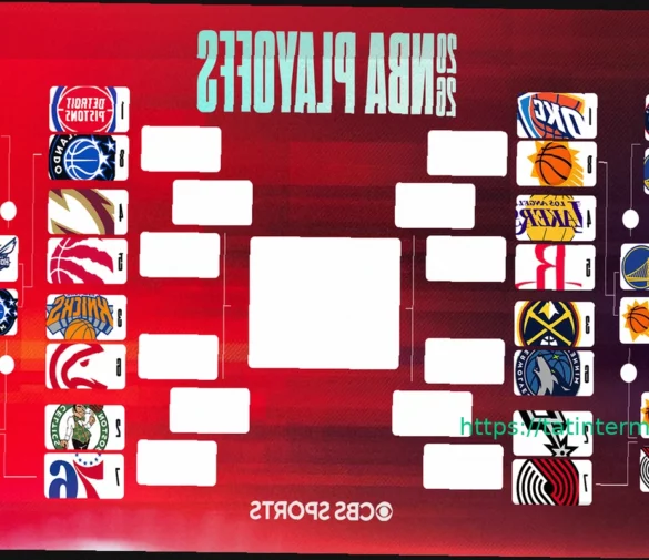 Плей-офф НБА 2026: пары, расписание, команды на грани вылета