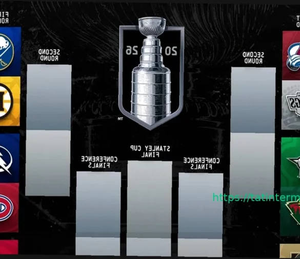 Кубок Стэнли 2026: все пары первого раунда плей-офф НХЛ