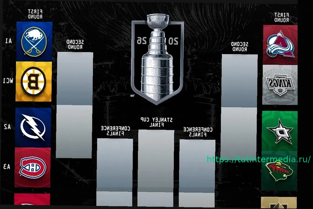Preview Кубок Стэнли 2026: все пары первого раунда плей-офф НХЛ