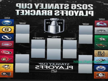 Кубок Стэнли: результаты матчей 19-20 апреля