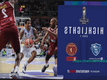 Динамо Сассари на дне: последнее место, уступили даже Тревизо