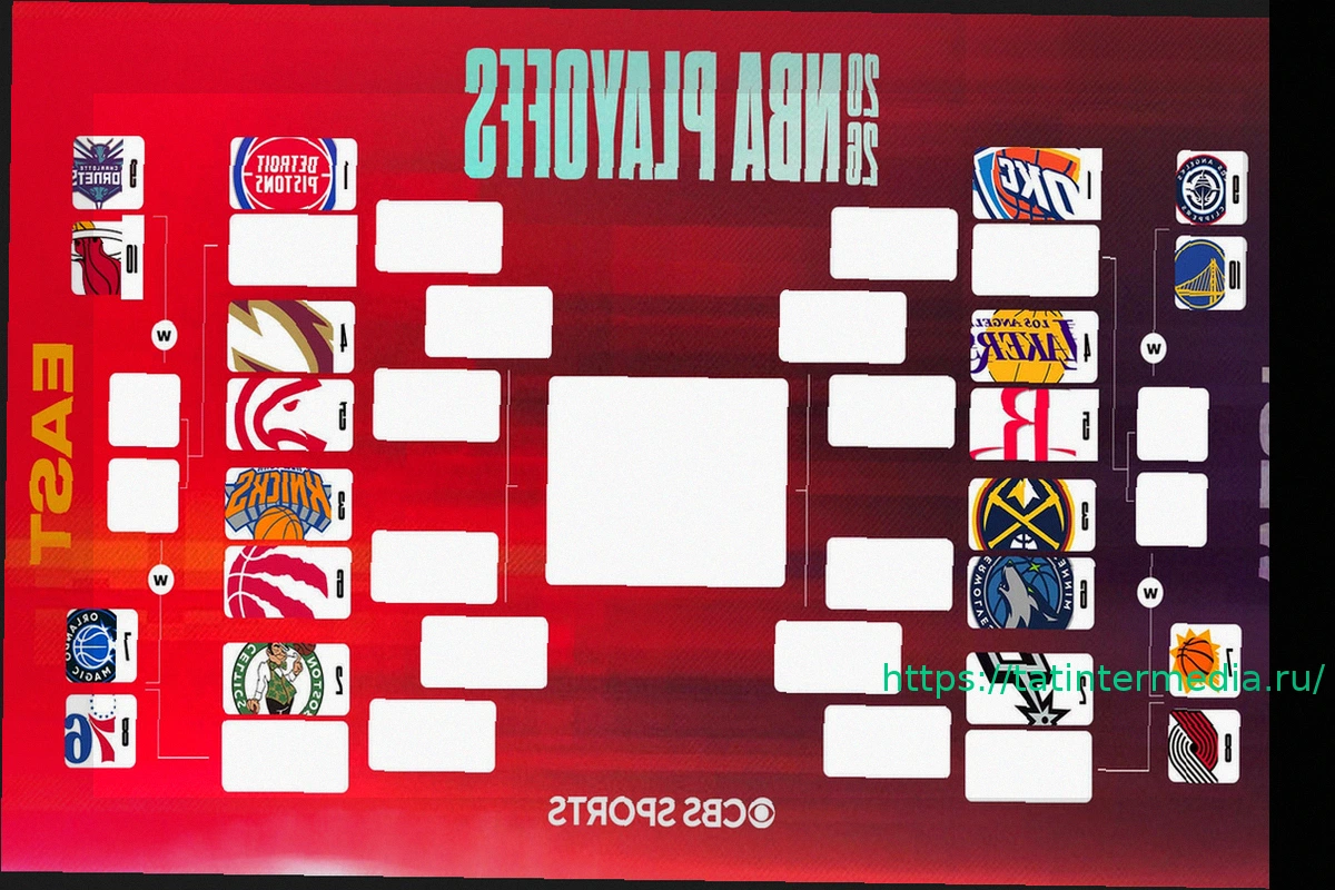 Preview Плей-офф НБА 2026: окончательное формирование пар и расписание