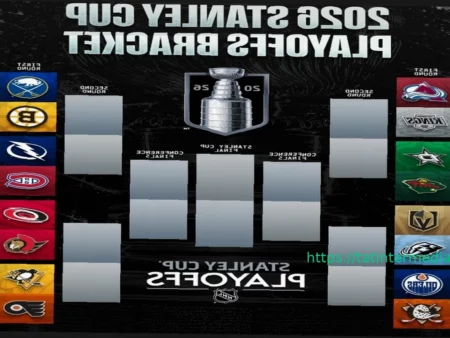 «Тампа-Бэй» и «Монреаль» сойдутся в первом раунде плей-офф НХЛ