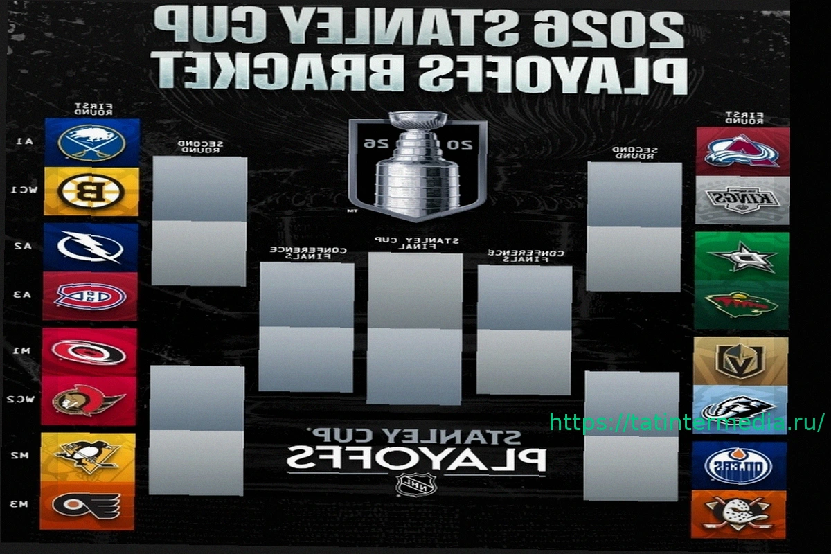 Preview «Тампа-Бэй» и «Монреаль» сойдутся в первом раунде плей-офф НХЛ