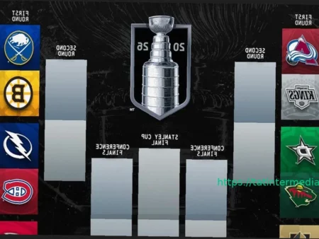 Кубок Стэнли 2026: формат плей-офф НХЛ