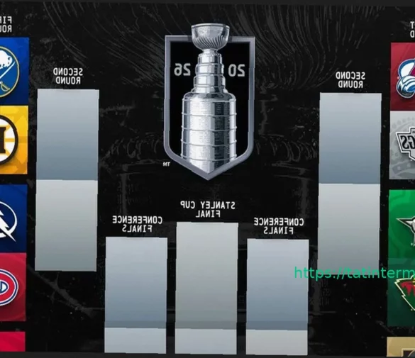 Кубок Стэнли 2026: формат плей-офф НХЛ