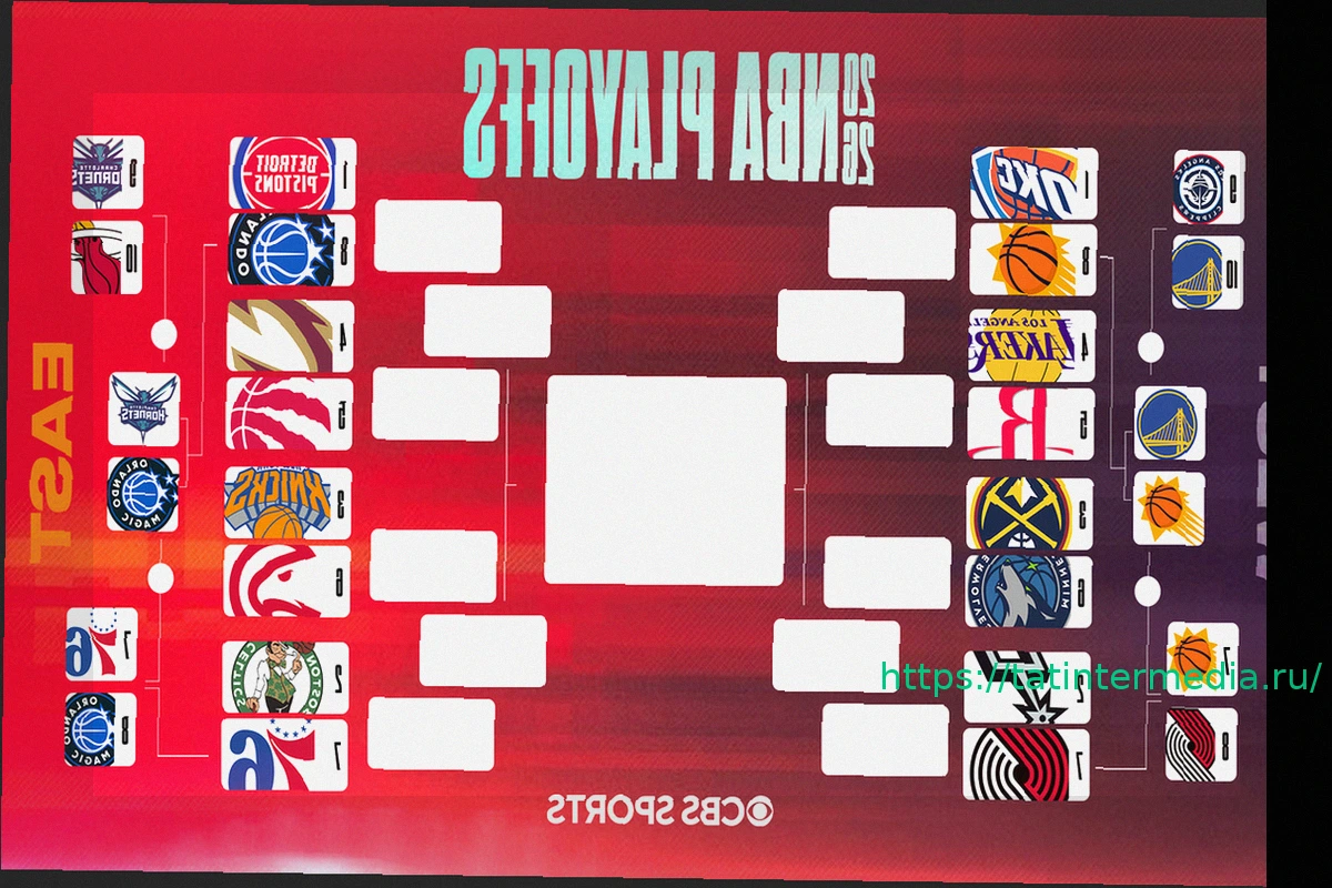 Preview Плей-офф НБА 2026: пары, расписание, Наггетс и Санз на грани вылета