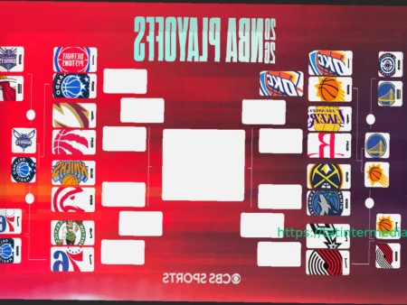 Групповой этап плей-офф НБА 2026: пары, расписание, выход Тандер после сухой победы над Санз