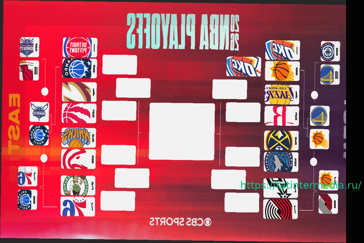 Preview Групповой этап плей-офф НБА 2026: пары, расписание, выход Тандер после сухой победы над Санз