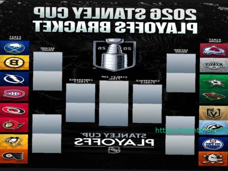 Результаты матчей Кубка Стэнли 19-20 апреля