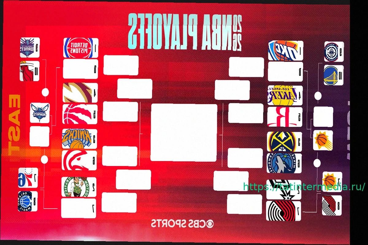 Preview Плей-офф НБА 2026: пары, расписание, как «Блэйзерс» вышли на «Спёрс»