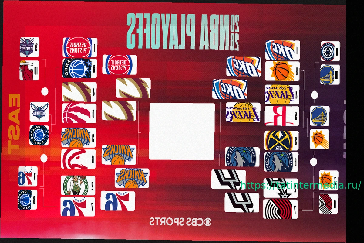 Preview 2026 NBA Playoffs: Spurs сравняли счет в финале Западной конференции против Тандер после победы в 4-й игре