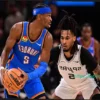 Thunder против Spurs: Пять ключевых вопросов, которые определят финал Западной конференции