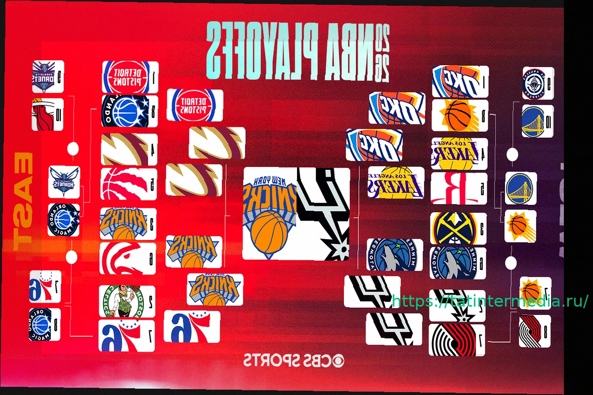 Preview Плей-офф НБА 2026: «Спёрс» побеждают «Тандер» в 7-м матче и выходят в Финал против «Никс»